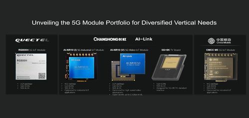 中國移動攜手上海海思發布5G專業模組，加速行業應用網絡互聯從藍圖邁向現實