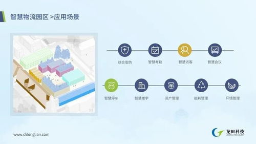 智慧物流，聯接未來——龍田科技亮相2020華為全聯接大會線上展廳